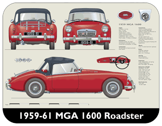 MGA 1600 Roadster (wire wheels) 1959-61 Place Mat, Small